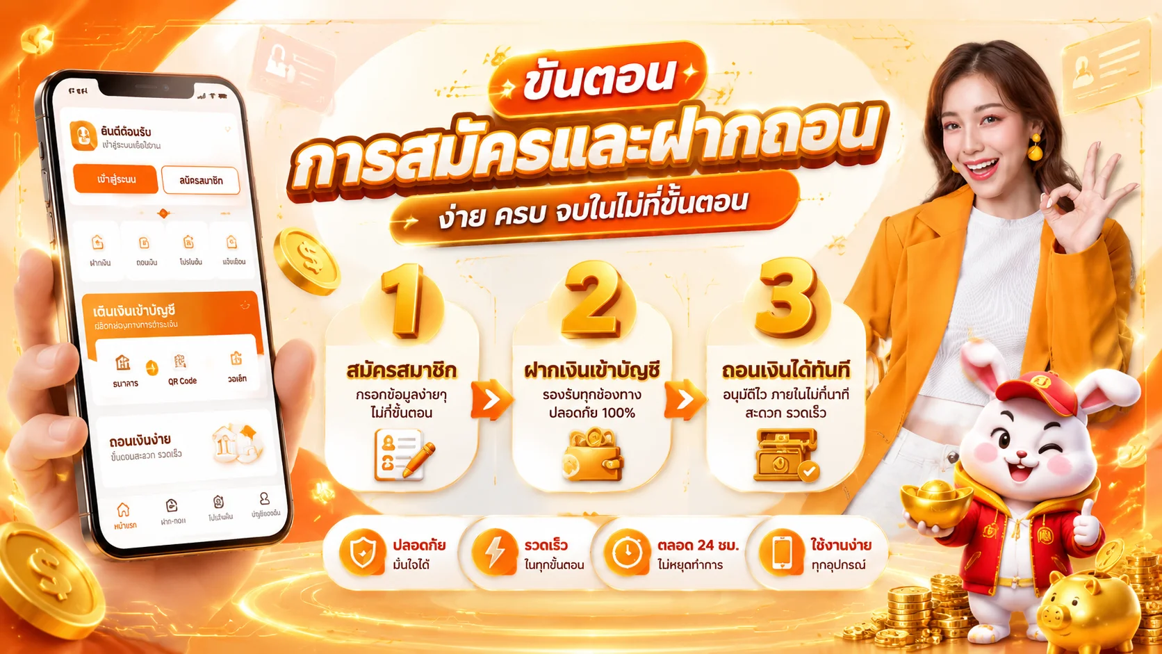 ระบบฝากถอนอัตโนมัติ NEX789 รวดเร็วภายใน 30 วินาที